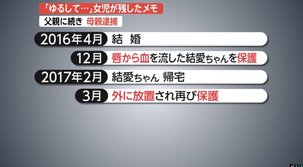 実況 ◆ ＴＢＳテレビ 30163 修正 	YouTube動画>3本 ->画像>250枚 