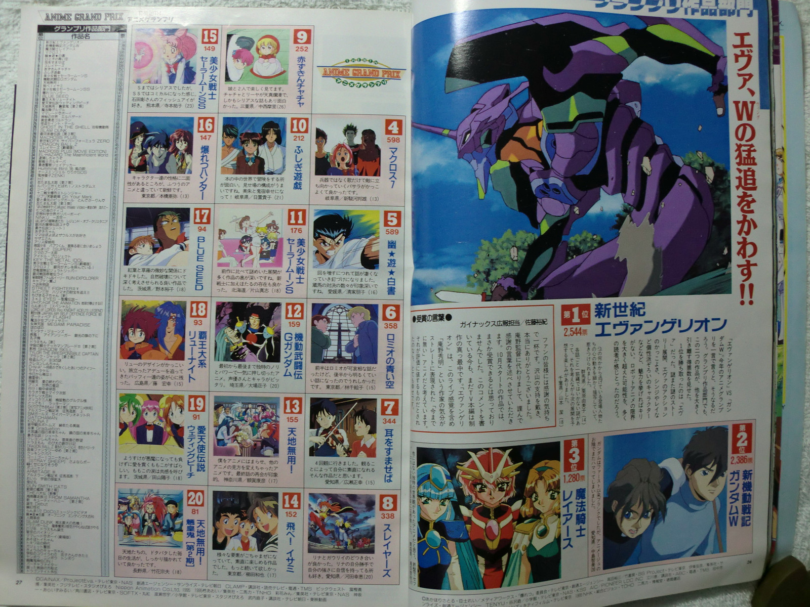 【アニメ】「新世紀エヴァンゲリオン」NHKでテレビシリーズを放送　HDリマスター版で[08/26] [無断転載禁止]©2ch.net->画像>4枚 