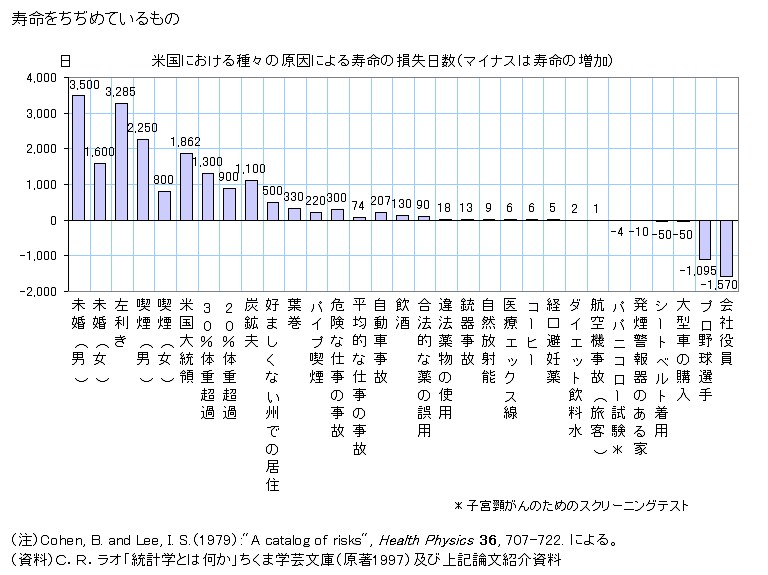 今日保存した最高の画像を転載するスレ 418 [転載禁止]©bbspink.com	YouTube動画>9本 ->画像>915枚 