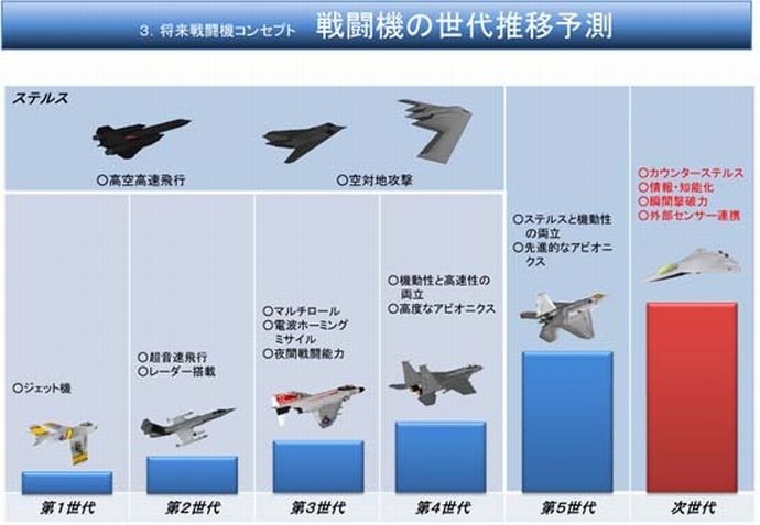 F4ファントムってどれくらい問題があったの？ [無断転載禁止]©2ch.net	YouTube動画>4本 ->画像>10枚 