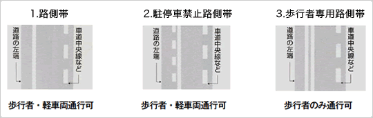 【神奈川】歩行者よけようと転倒、女子高生ひかれ死亡[日テレ]★6 [転載禁止]©2ch.net YouTube動画>7本 ->画像>21枚 