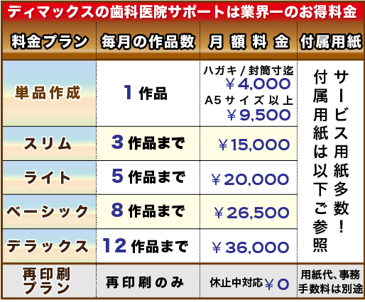 ディマックスサポート月額料金