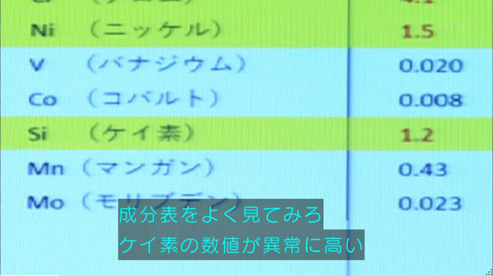 アンナチュラル3話のキャプ794