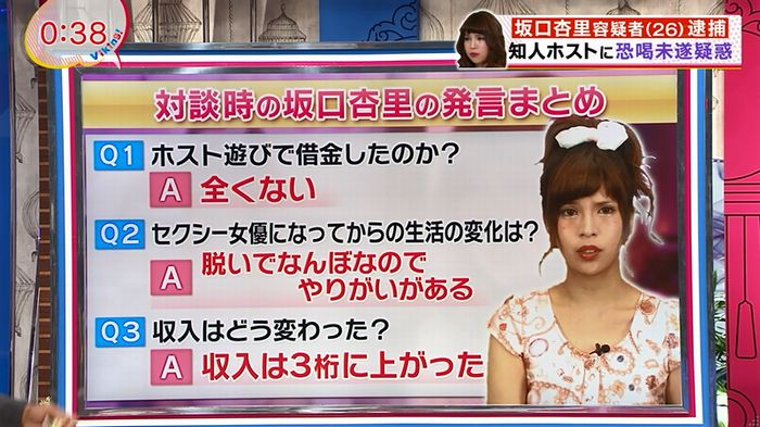 バイキング 坂口杏里のキャプ31