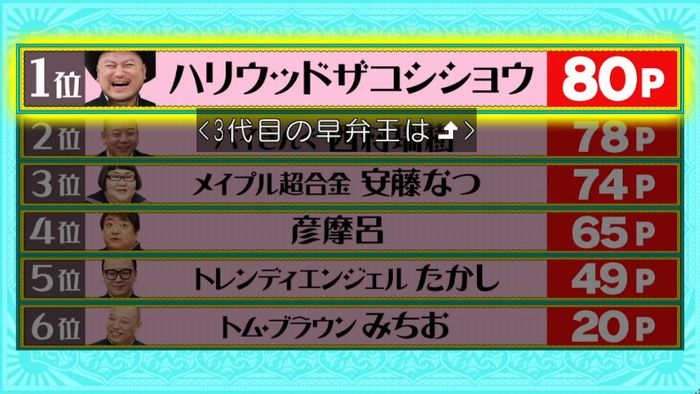 水曜日のダウンタウンのキャプ336