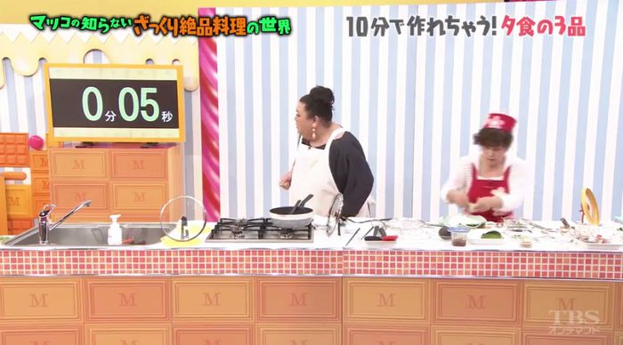 マツコの知らない世界のキャプ49