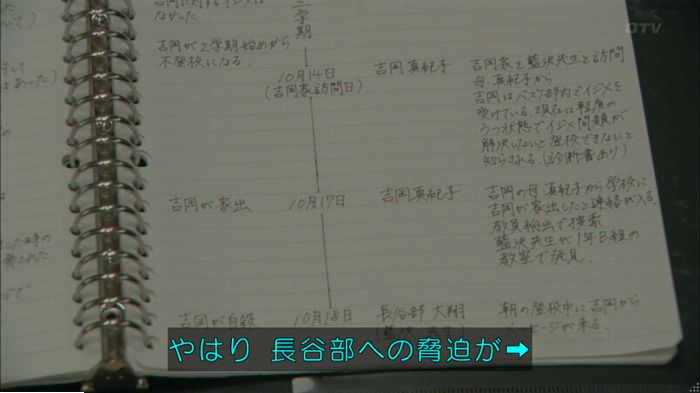 明日の約束のキャプ251