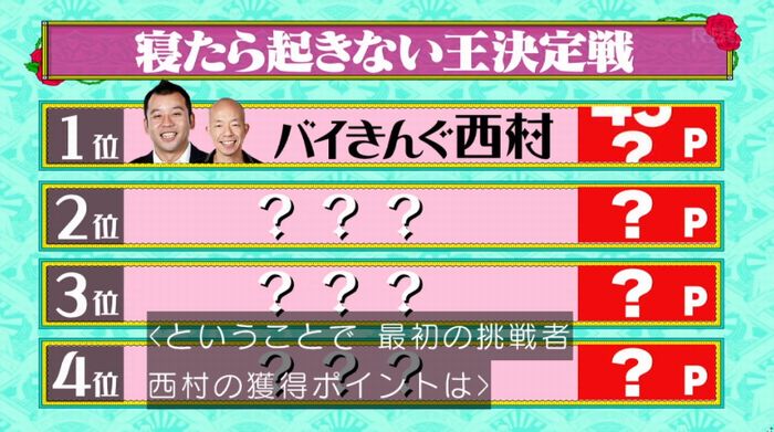 水曜日のダウンタウンのキャプ108