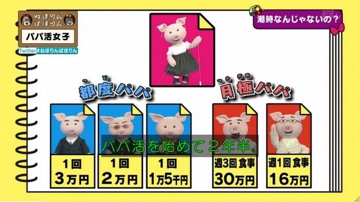 ねほりんぱほりんのキャプ350