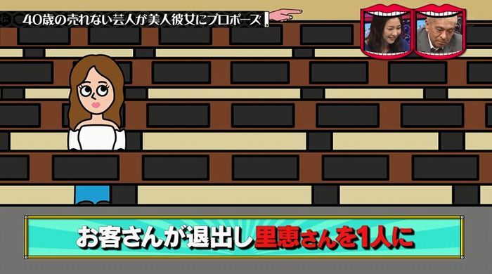 水曜日のダウンタウンのキャプ198