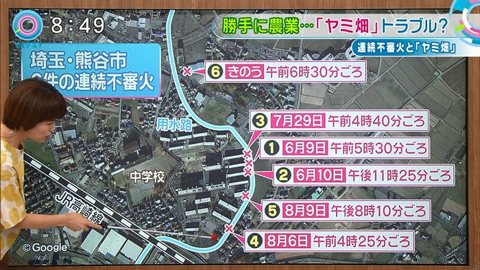 とくダネ!のキャプ63
