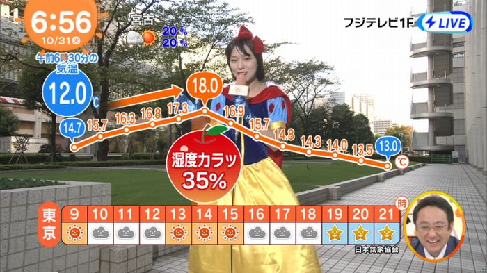 めざましハロウィンコスプレのキャプ7
