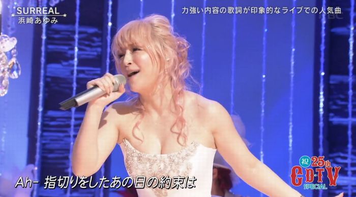 CDTVのキャプ58