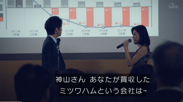 家政婦のミタゾノ 2話のキャプ817