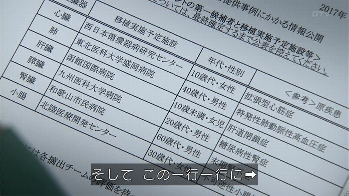 コード・ブルー6話のキャプ602