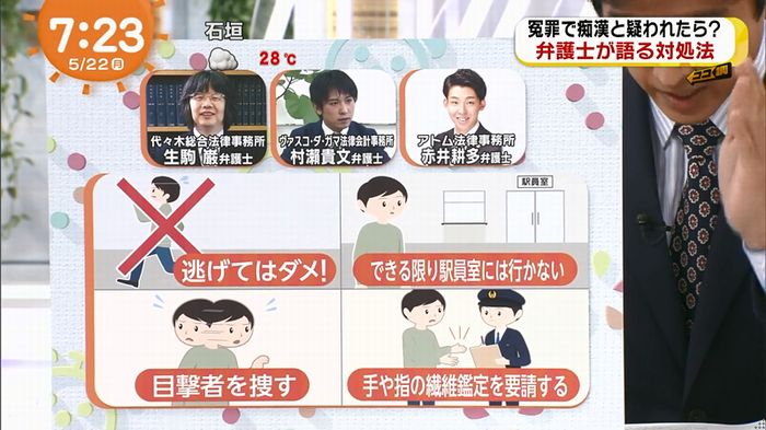 めざましTV 痴漢のキャプ92