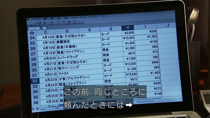 ウツボカズラの夢1話のキャプ273