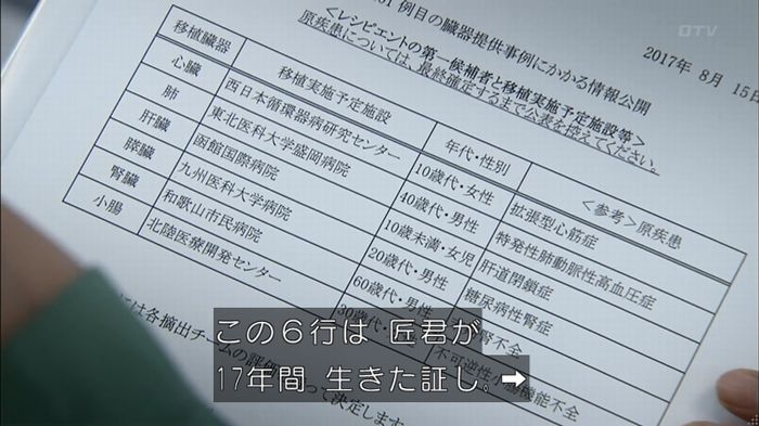 コード・ブルー6話のキャプ601