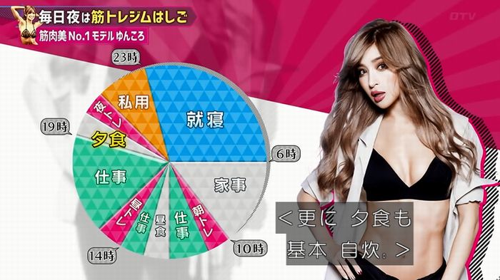 もしかしてズレてる?のキャプ127