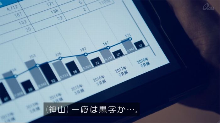 家政婦のミタゾノ 2話のキャプ604