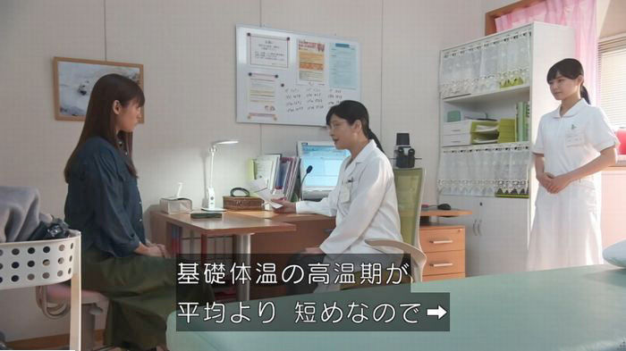 隣の家族は青く見える 3話のキャプ106