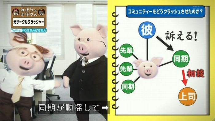ねほりんぱほりん サークルクラッシャーのキャプ118