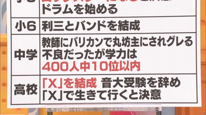 マツコの知らない世界のキャプ145