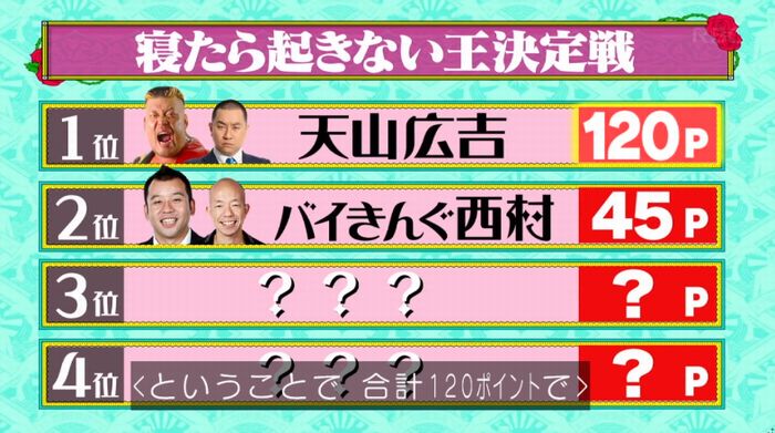 水曜日のダウンタウンのキャプ146