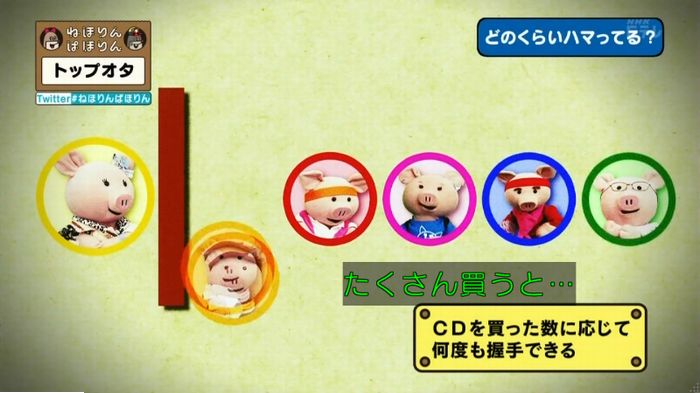 ねほりんぱほりんのキャプ183