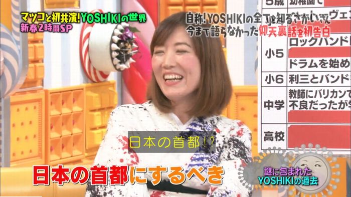 マツコの知らない世界のキャプ86