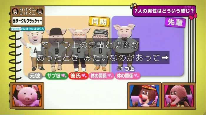 ねほりんぱほりん サークルクラッシャーのキャプ48