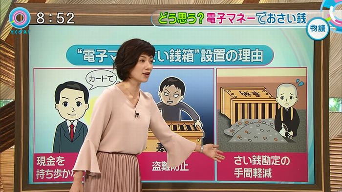 とくダネ!20170105のキャプ45