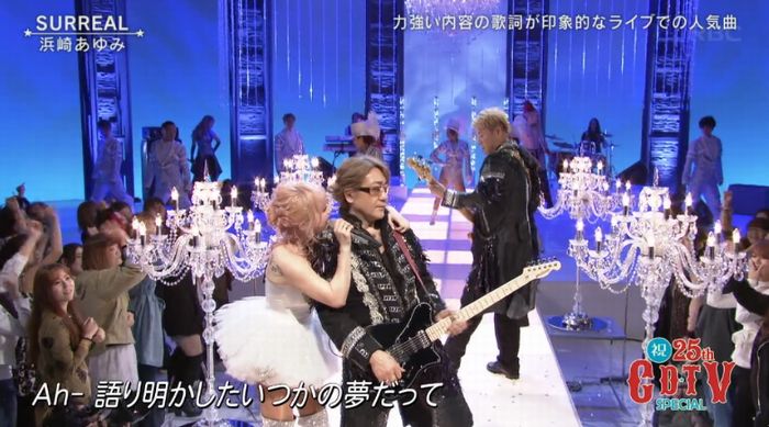 CDTVのキャプ60