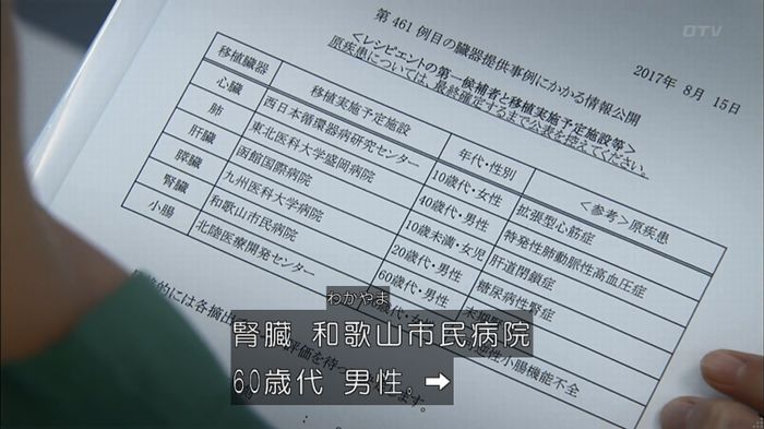 コード・ブルー6話のキャプ598