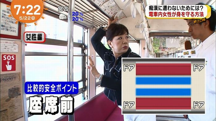 めざましTV 痴漢のキャプ77