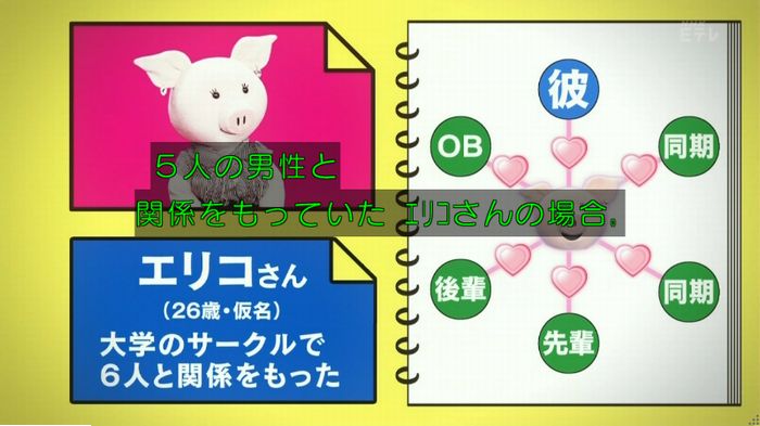 ねほりんぱほりん サークルクラッシャーのキャプ308