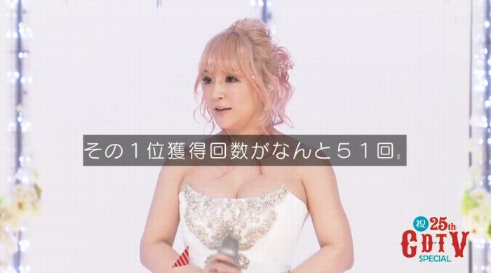 CDTVのキャプ1