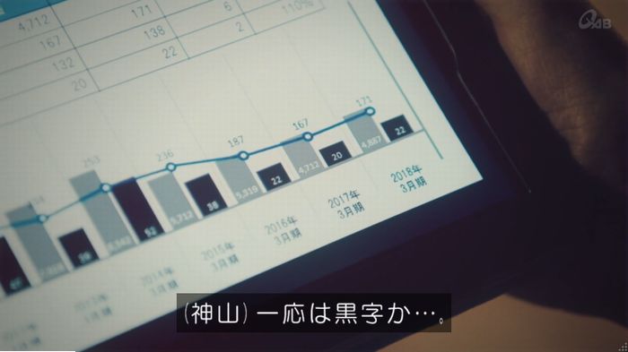 家政婦のミタゾノ 2話のキャプ662