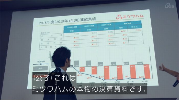 家政婦のミタゾノ 2話のキャプ813