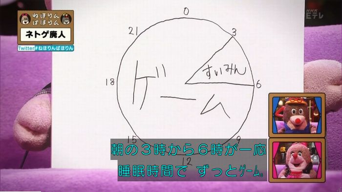 ねほりんネトゲ廃人のキャプ70