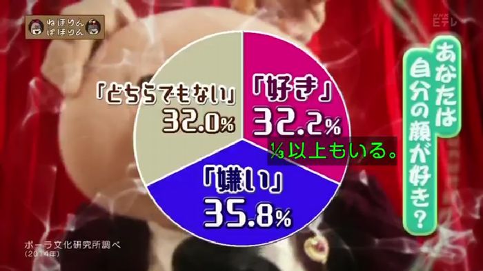 ねほりんぱほりんのキャプ8