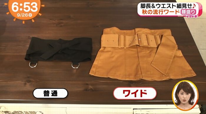 めざましテレビのキャプ19