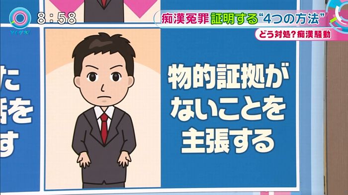 とくダネ! 平井駅痴漢のキャプ64