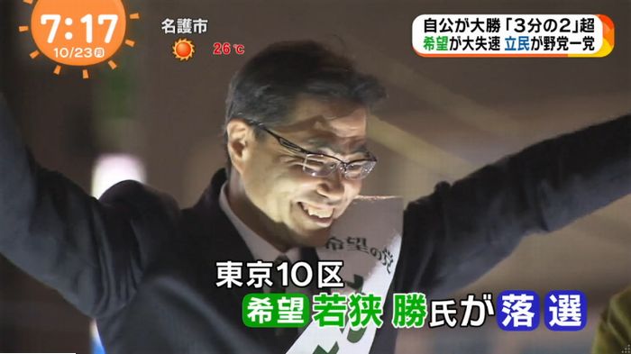 めざましTVのキャプ8