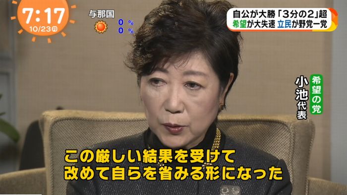 めざましTVのキャプ13