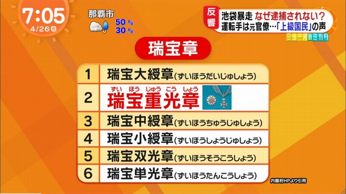 めざましTVのキャプ17
