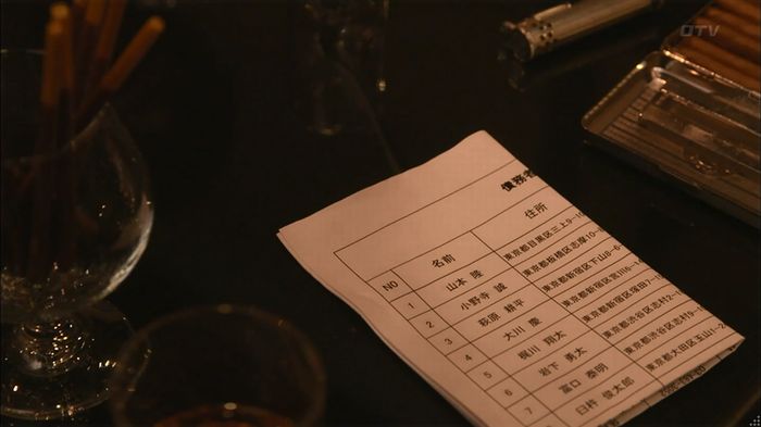 僕たちがやりましたのキャプ471