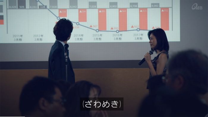 家政婦のミタゾノ 2話のキャプ816