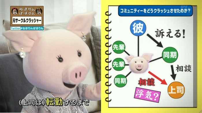 ねほりんぱほりん サークルクラッシャーのキャプ123