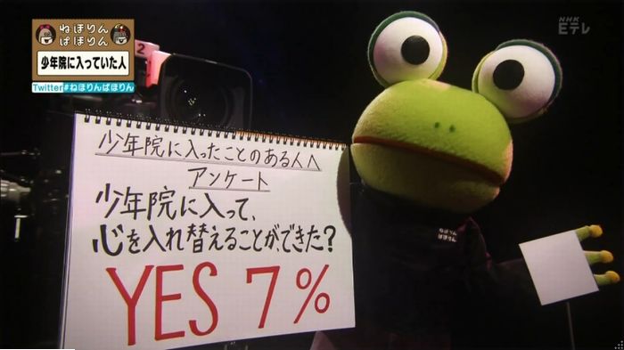 ねほりんぱほりんのキャプ215